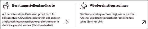 Einzelansicht der Teaser zur Beratungsstellenlandkarte und zum Wiedereinstiegsrechner